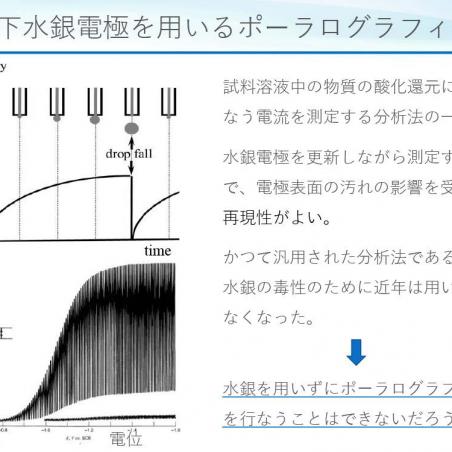 水銀を使わないポーラログラフィーイメージ2