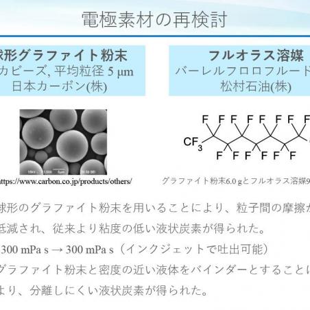 水銀を使わないポーラログラフィーイメージ5