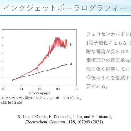 水銀を使わないポーラログラフィーイメージ7