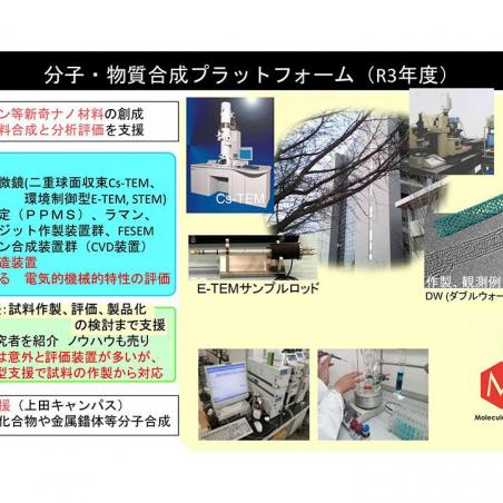 新奇ナノ材料の合成と分析支援イメージ2