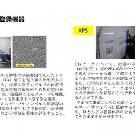 新奇ナノ材料の合成と分析支援イメージ3