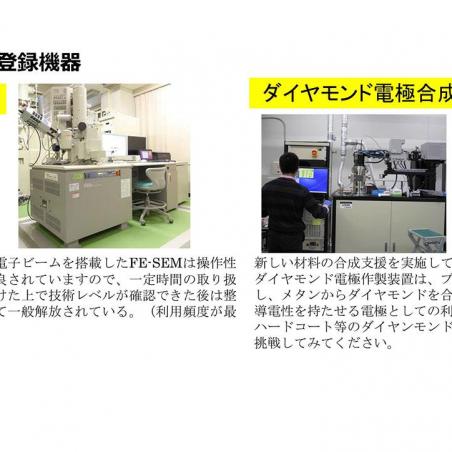 新奇ナノ材料の合成と分析支援イメージ4