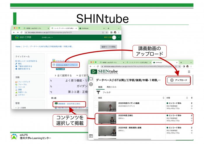 信州大学オリジナルの授業用動画配信サービスSHINtube