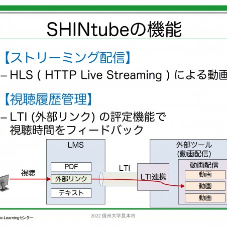 信州大学オリジナルの授業用動画配信サービスSHINtubeイメージ5