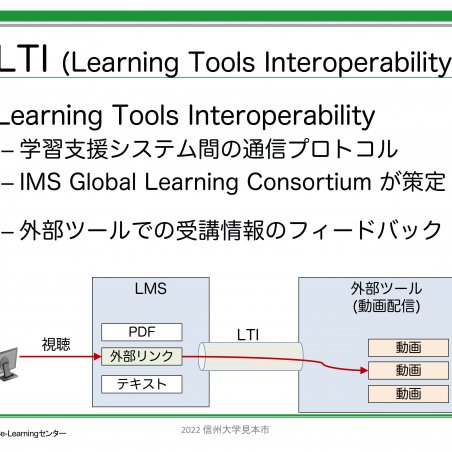 信州大学オリジナルの授業用動画配信サービスSHINtubeイメージ6