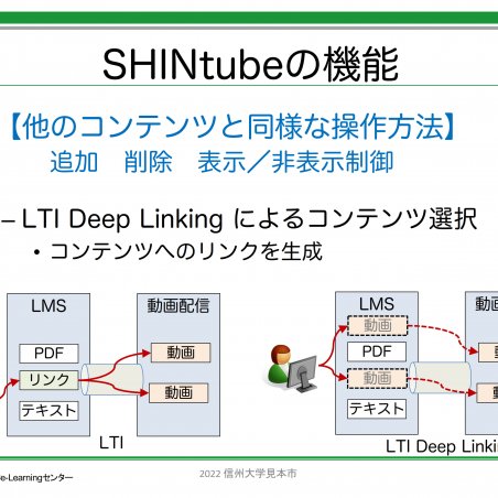 信州大学オリジナルの授業用動画配信サービスSHINtubeイメージ7