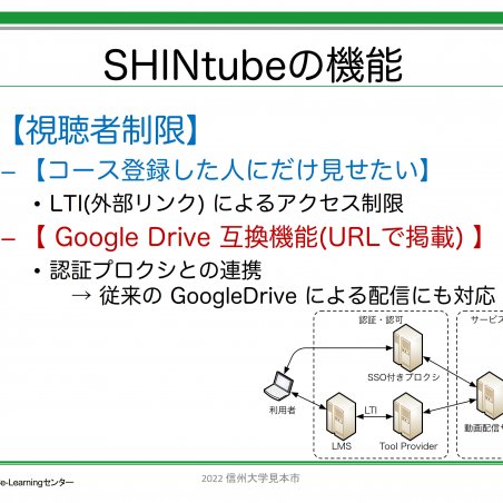 信州大学オリジナルの授業用動画配信サービスSHINtubeイメージ8