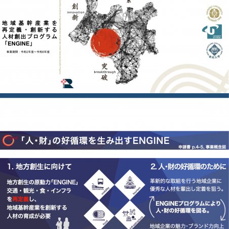地域基幹産業を再定義・創新する人材育成「ENGINE」イメージ1