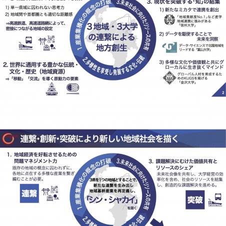 地域基幹産業を再定義・創新する人材育成「ENGINE」イメージ2