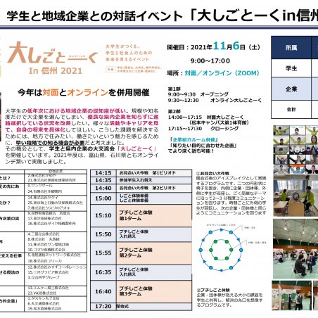 地域基幹産業を再定義・創新する人材育成「ENGINE」イメージ6