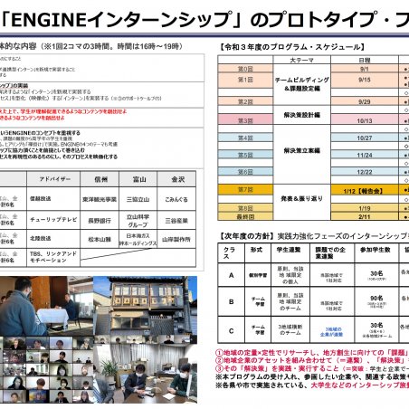 地域基幹産業を再定義・創新する人材育成「ENGINE」イメージ7