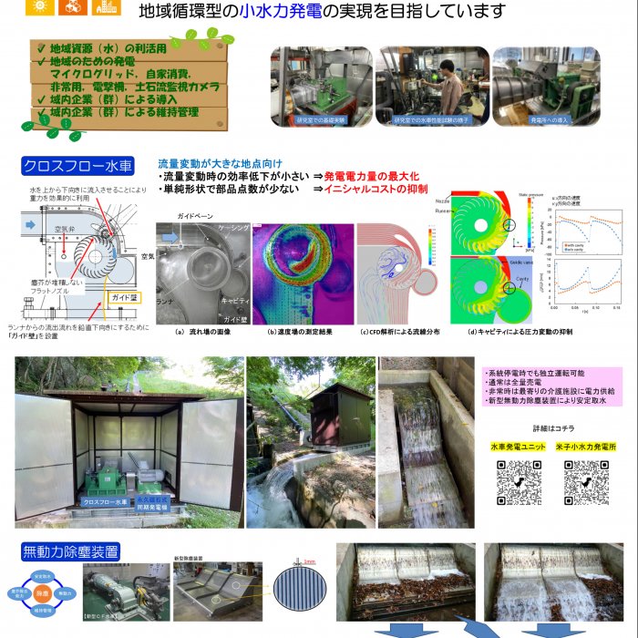 地域で循環する小規模水力発電イメージ1