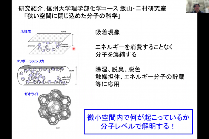 微小空間中の分子の「ふしぎ」を探る