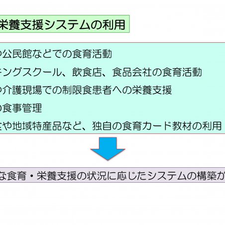 健康を食育・栄養教育支援システムで応援イメージ8