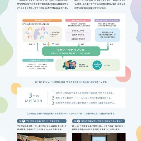 信州アーツカウンシルと歩む〜人文学部の取り組みイメージ2