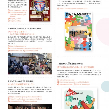 信州アーツカウンシルと歩む〜人文学部の取り組みイメージ7