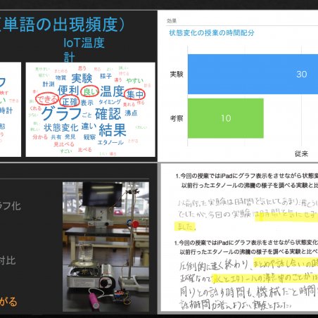 地域と共に・最先端の学習技術で次世代の学びを展開イメージ6