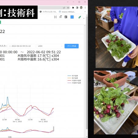 地域と共に・最先端の学習技術で次世代の学びを展開イメージ7