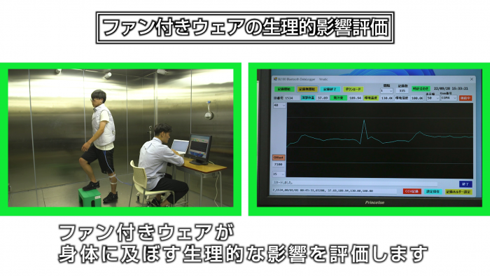 生活者の安全・安心に貢献する繊維製品の開発