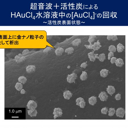 超音波と活性炭を組み合わせた水中溶存貴金属イオンの回収イメージ6