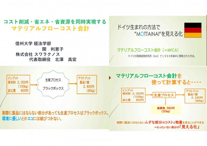 コスト削減・省エネ・省資源を同時実現するマテリアルフローコスト会計