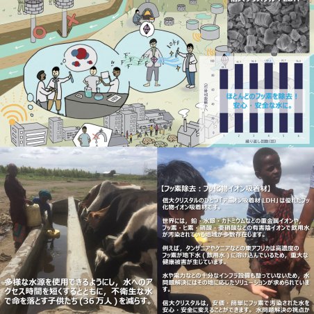 リビングルネサンスを拓く信大クリスタル　～水・エネ・食糧問題への解～イメージ3