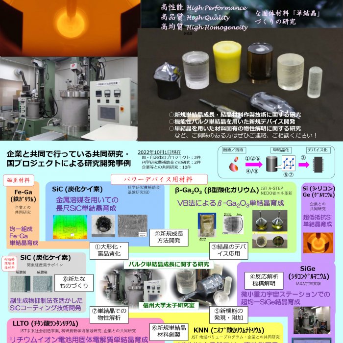 結晶成長から省エネ社会の実現へ ～機能性バルク単結晶成長の研究・開発～イメージ1