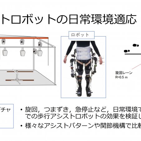 人間を知ることでロボットをより安全にイメージ2
