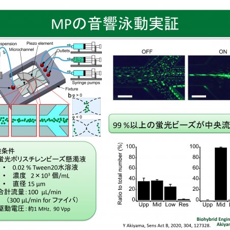 超音波でマイクロプラスチックを回収！イメージ5