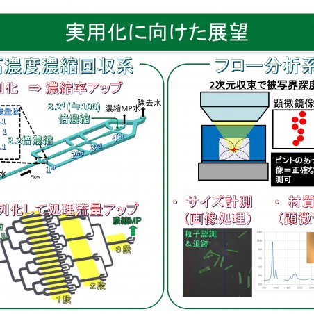 超音波でマイクロプラスチックを回収！イメージ8