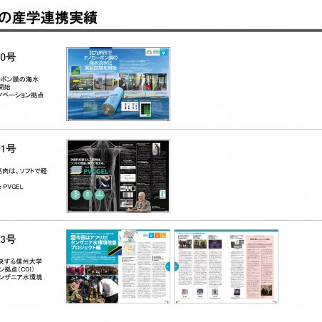産学連携の歴史展イメージ2