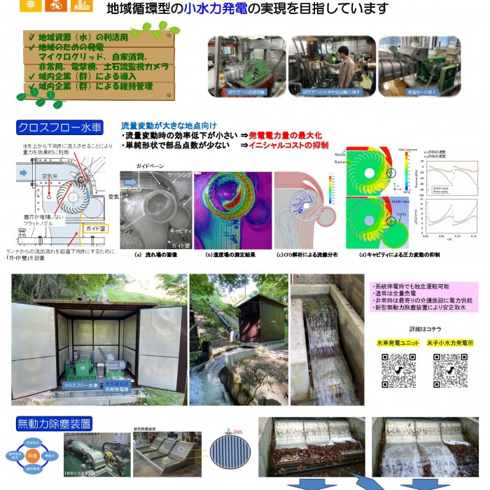 地域エネルギーを利活用する水力タービンの開発イメージ1