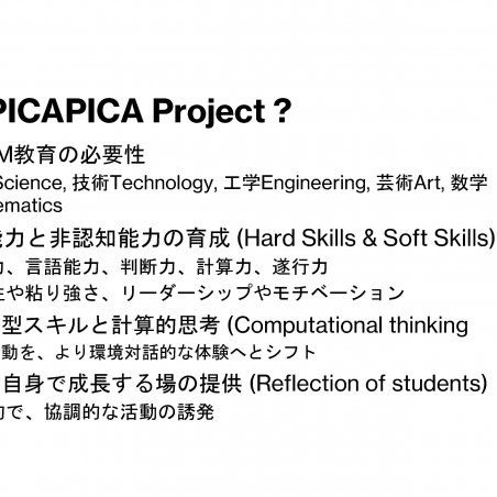 PICA-PICA★あなたも、作品も、ピカッと輝くSTEAM学習環境イメージ2