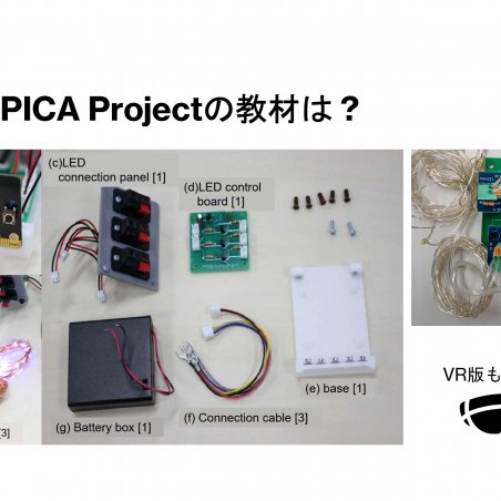 PICA-PICA★あなたも、作品も、ピカッと輝くSTEAM学習環境イメージ4