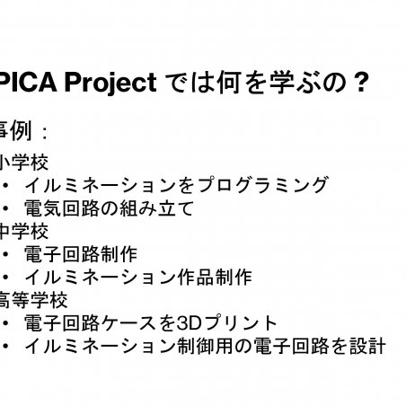 PICA-PICA★あなたも、作品も、ピカッと輝くSTEAM学習環境イメージ5