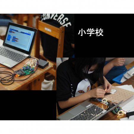 PICA-PICA★あなたも、作品も、ピカッと輝くSTEAM学習環境イメージ6