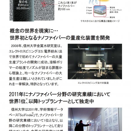 高機能性を誇る画期的な超極細繊維、ナノファイバーから広がる未来イメージ1