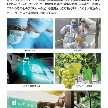 高機能性を誇る画期的な超極細繊維、ナノファイバーから広がる未来イメージ2