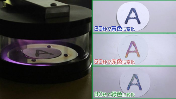 カラーインクなしで色を着ける