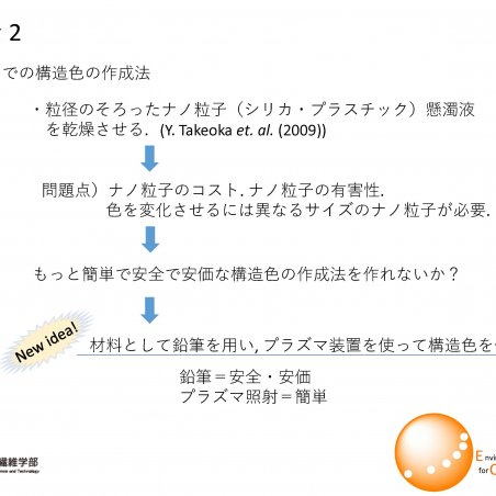カラーインクなしで色を着けるイメージ3