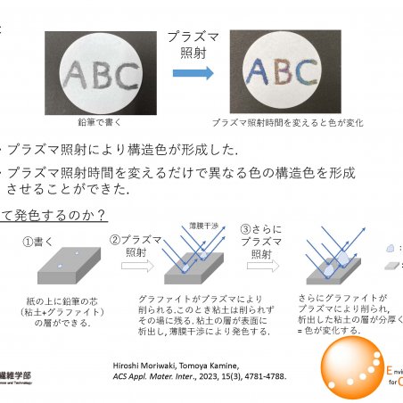 カラーインクなしで色を着けるイメージ5