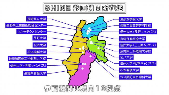 信州共用機器ネットワーク-SHINE-