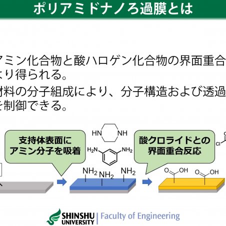 ナノ材料フリーで実現した高透水性・高分離性能のナノろ過膜イメージ2