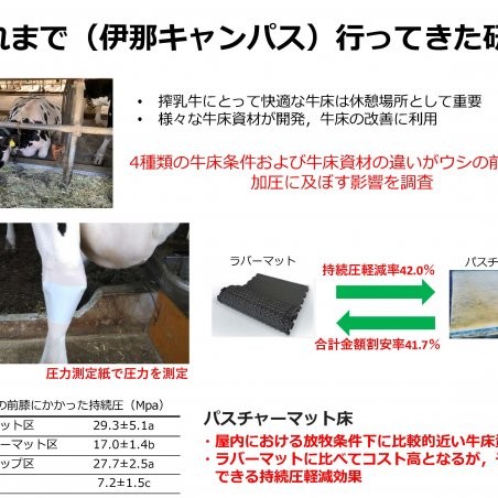 伊那から野辺山へ，高原ならではの研究紹介イメージ3