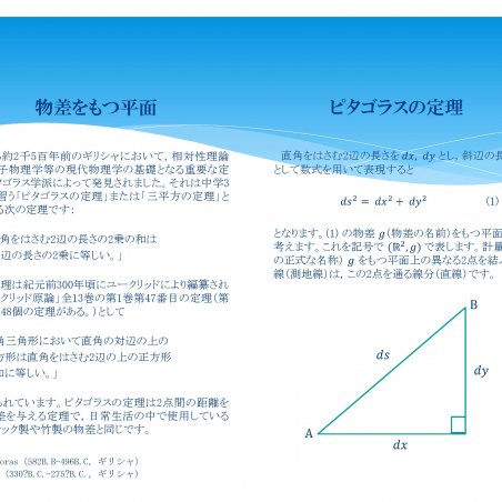 1次自己回帰過程の制御を考えようイメージ2
