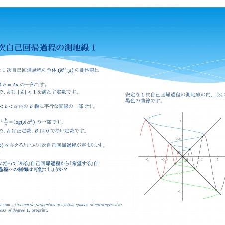 1次自己回帰過程の制御を考えようイメージ6