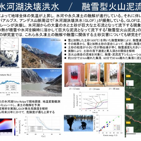土砂移動の中心地で災害の防止に挑むイメージ2