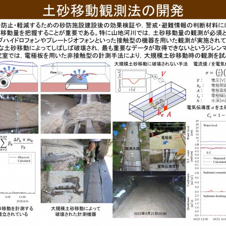 土砂移動の中心地で災害の防止に挑むイメージ3