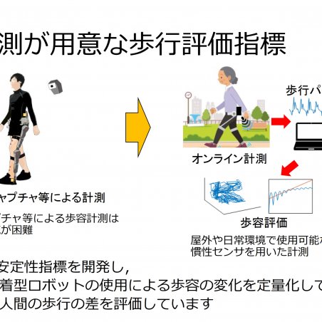 人間を知ることでロボットをより安全にイメージ4