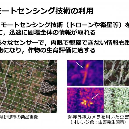 農業の生産効率を向上させるためにイメージ4